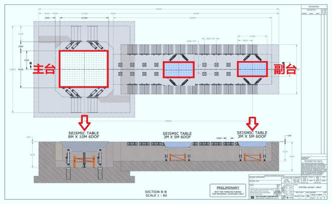 三向六自由度大型地震模拟振动台三台阵试验系统